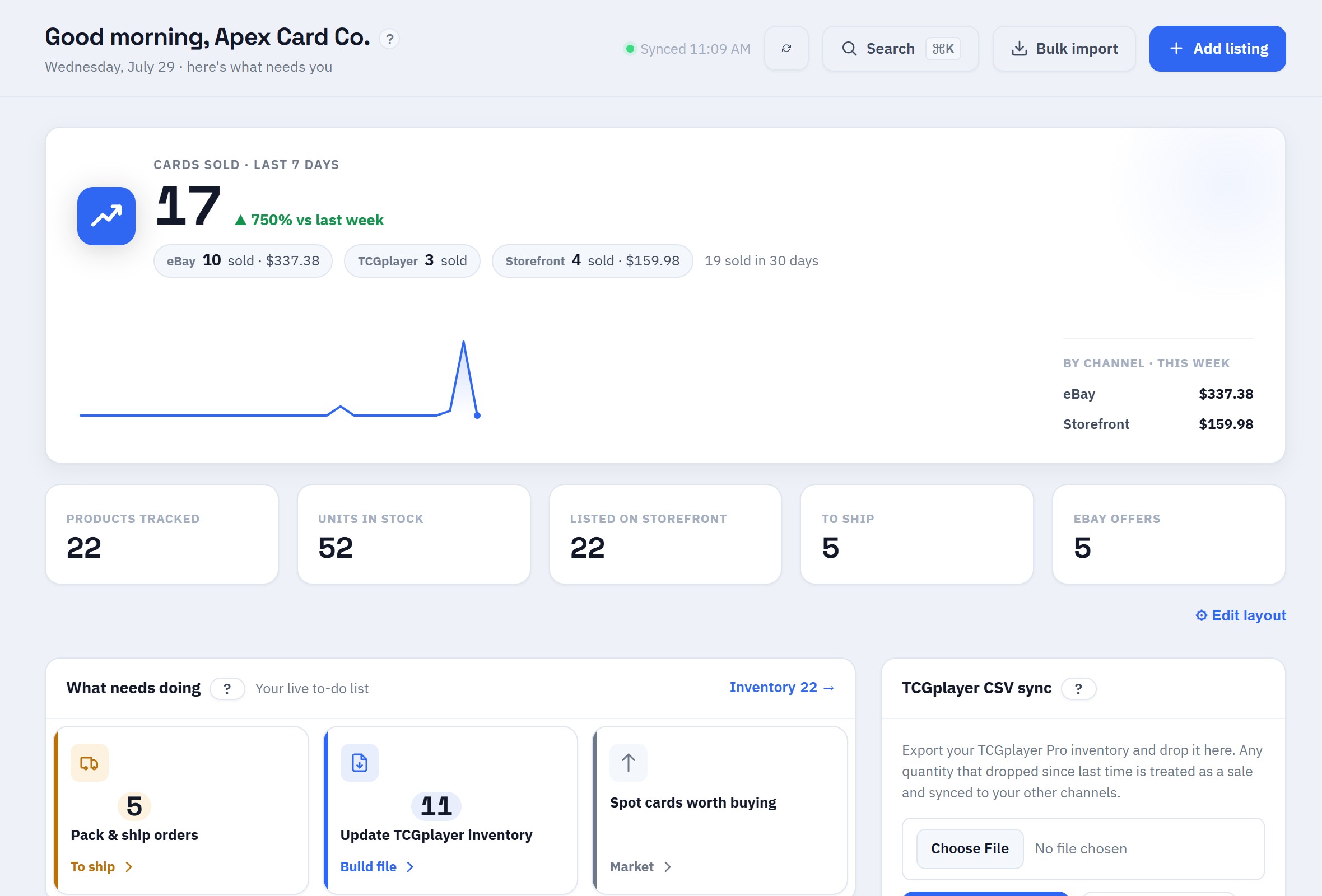 The Lockstock dashboard: this week's cards sold broken down by channel, key counts, and a live to-do list.